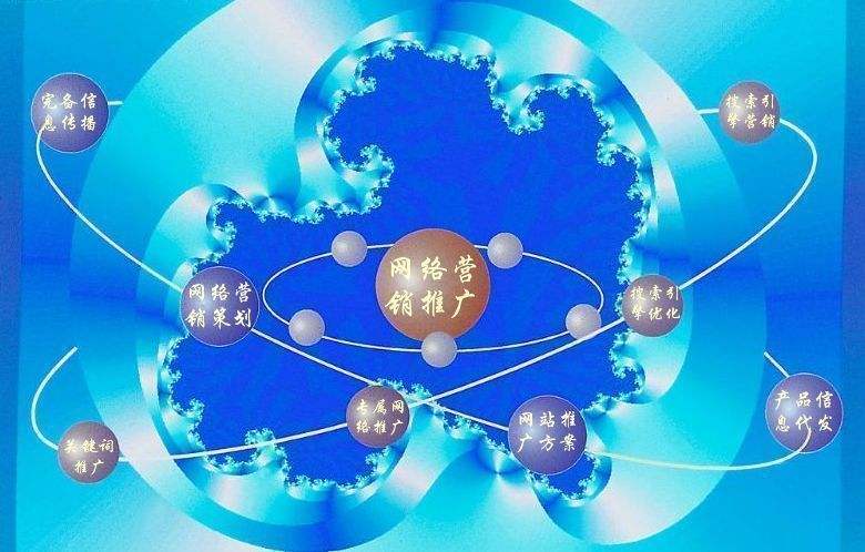 总口管理区新媒体运营企业需要掌握的网络推广技巧有哪些